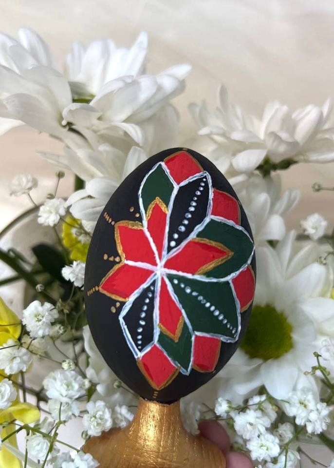 пасхальні майстер класи, майстер класи до великодня, писанкарство, розпис яєць
